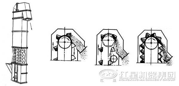 斗式提升機結(jié)構(gòu)圖 斗式提升機結(jié)構(gòu)圖