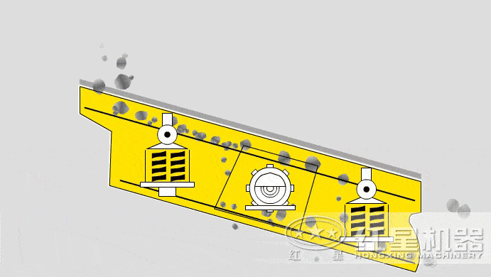 圓振動篩工作原理動態圖 圓振動篩工作原理動態圖