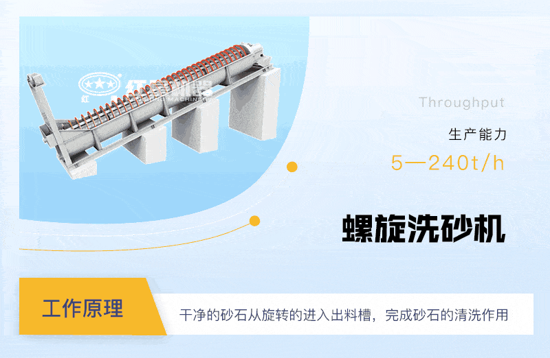 洗沙原理 洗沙原理