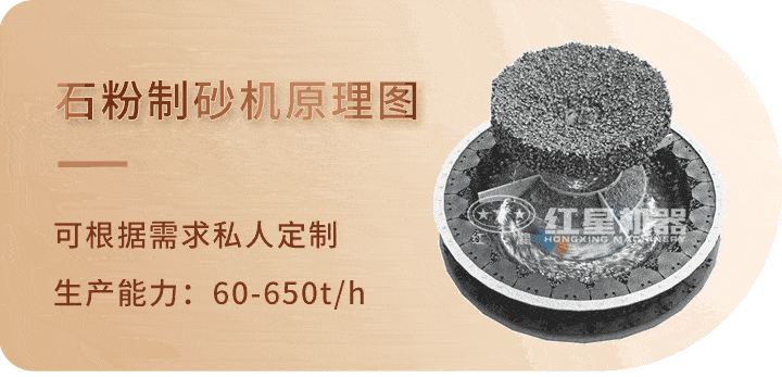 石粉制砂機工作原理 石粉制砂機工作原理