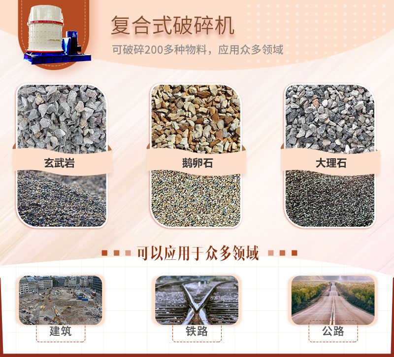復(fù)合式破碎機(jī)應(yīng)用范圍 復(fù)合式破碎機(jī)應(yīng)用范圍