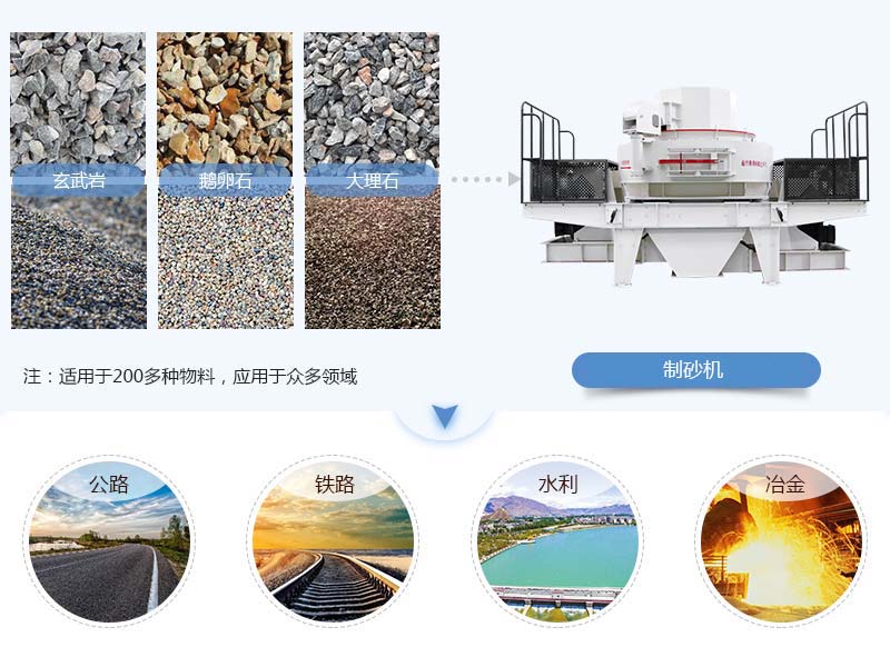 沖擊式破碎機作業現場 沖擊式破碎機作業現場