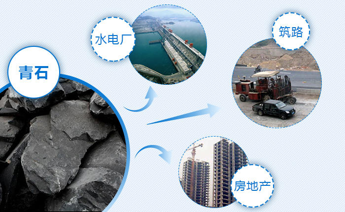 青石應(yīng)用范圍 青石應(yīng)用范圍