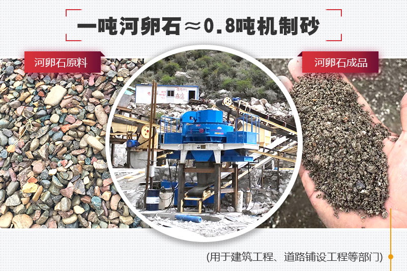 河卵石制砂機現場作業圖 河卵石制砂機現場作業圖