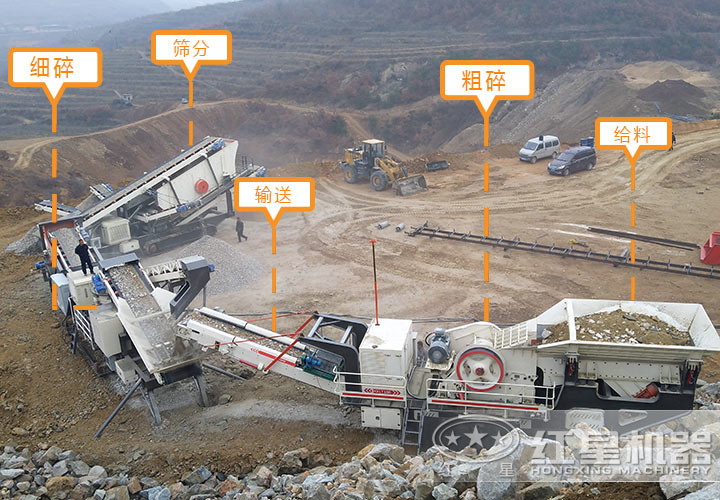 建筑垃圾處理流程 建筑垃圾處理流程