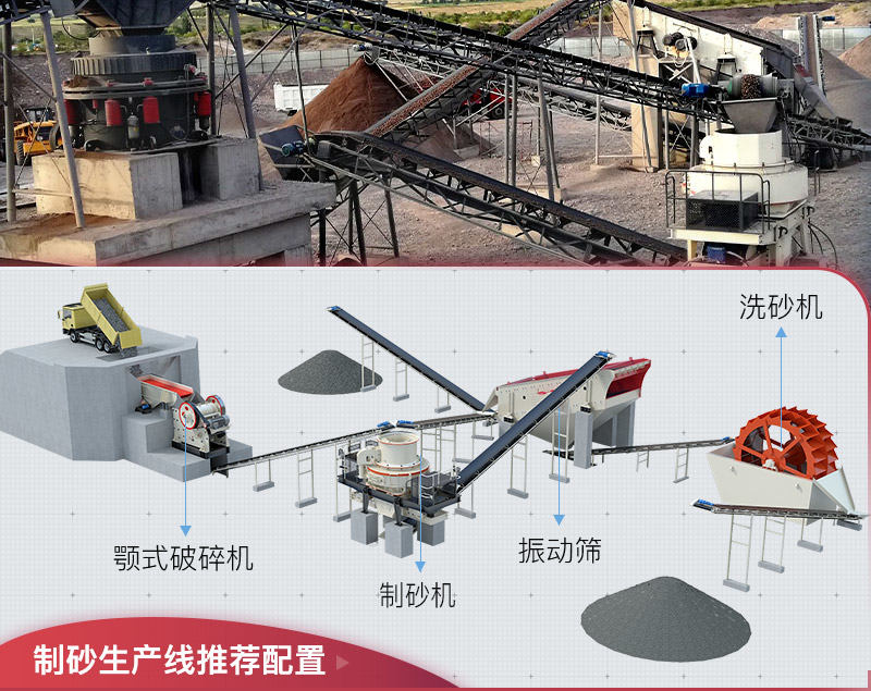 制砂生產(chǎn)線現(xiàn)場 制砂生產(chǎn)線現(xiàn)場