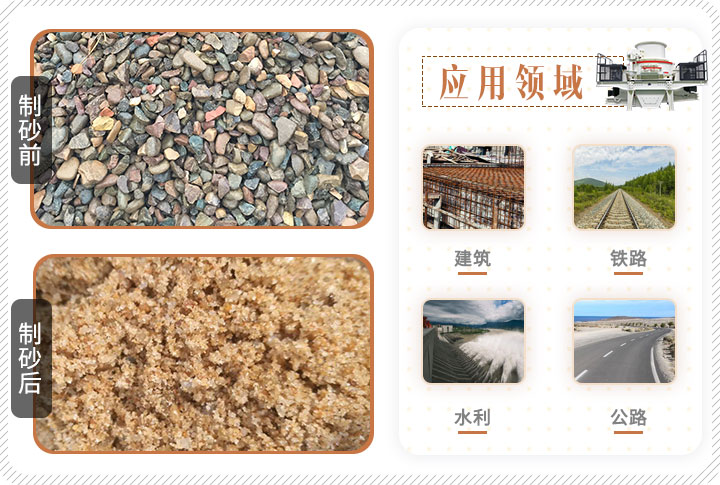 河卵石打砂機應用領域 河卵石打砂機應用領域