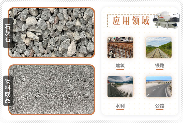石灰石打砂機應用領域 石灰石打砂機應用領域