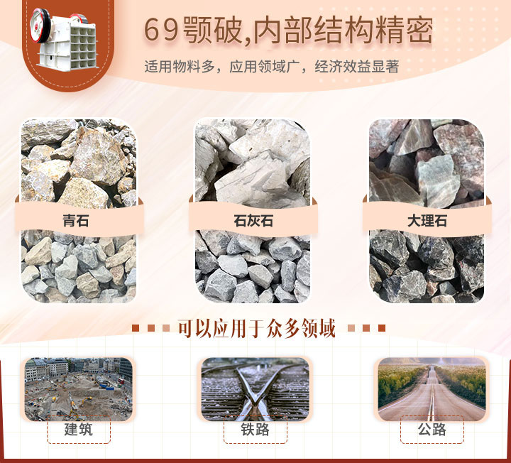 顎式破碎機應用領域 顎式破碎機應用領域