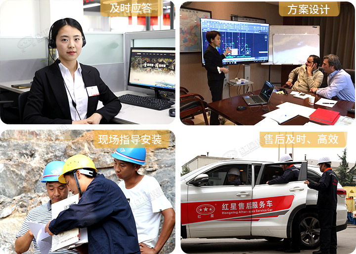 紅星一站式服務,讓您全程購機無憂 紅星一站式服務,讓您全程購機無憂