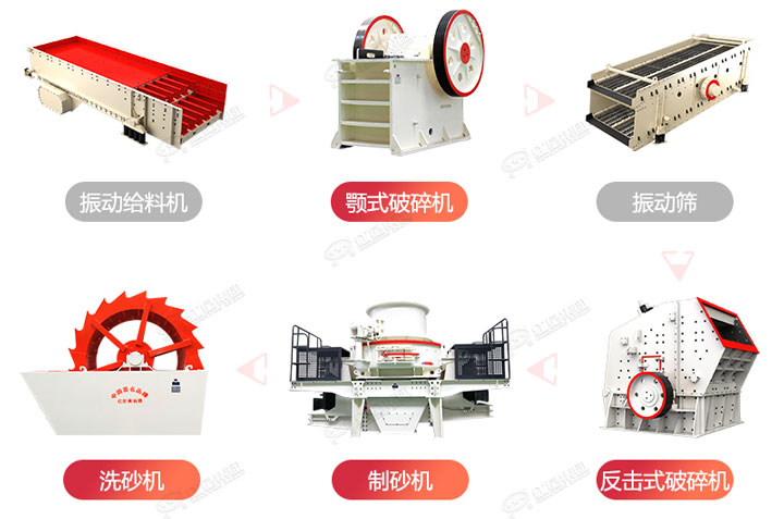 常規制砂生產線流程圖,廠家可根據生產需求搭配破碎制砂設備 常規制砂生產線流程圖,廠家可根據生產需求搭配破碎制砂設備