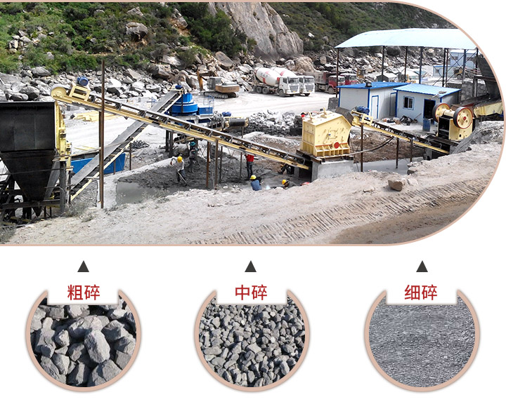 石灰巖制砂生產線現場 石灰巖制砂生產線現場