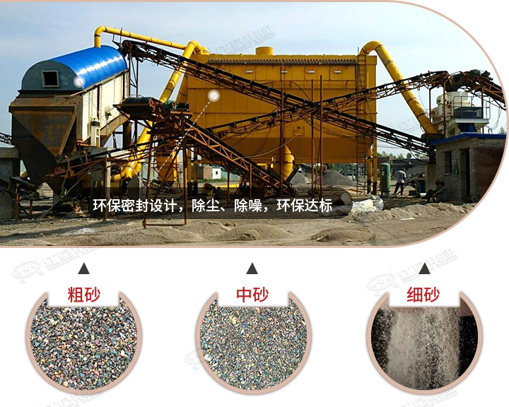 制砂生產現(xiàn)場,既環(huán)保、還可以有多種規(guī)格成品 制砂生產現(xiàn)場,既環(huán)保、還可以有多種規(guī)格成品