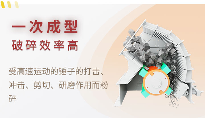 錘式優勢圖 錘式優勢圖