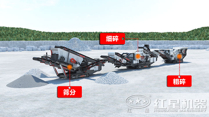 生產線設備搭配 生產線設備搭配