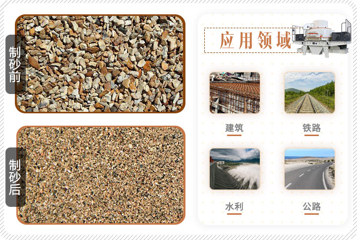 制砂前后對比 制砂前后對比