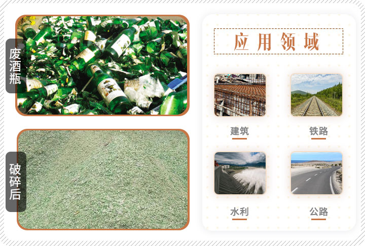 啤酒瓶破碎前后對(duì)比,成品可應(yīng)用多個(gè)領(lǐng)域 啤酒瓶破碎前后對(duì)比,成品可應(yīng)用多個(gè)領(lǐng)域