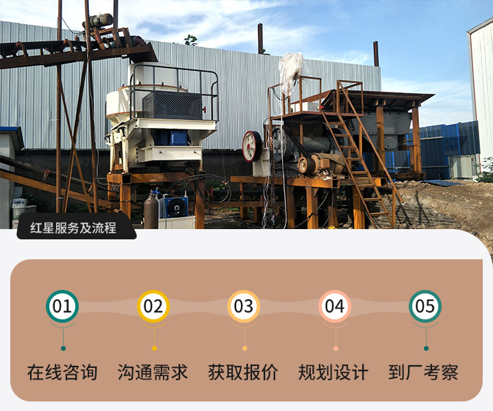 獲取報價方式 獲取報價方式