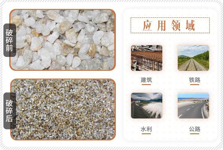 石英石應用領域 石英石應用領域