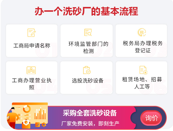 開辦洗砂廠的基本流程 開辦洗砂廠的基本流程