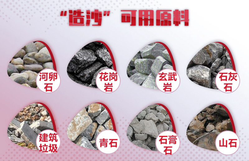 造沙原料多種多樣，購(gòu)機(jī)要多思量