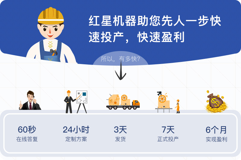 紅星服務 紅星服務