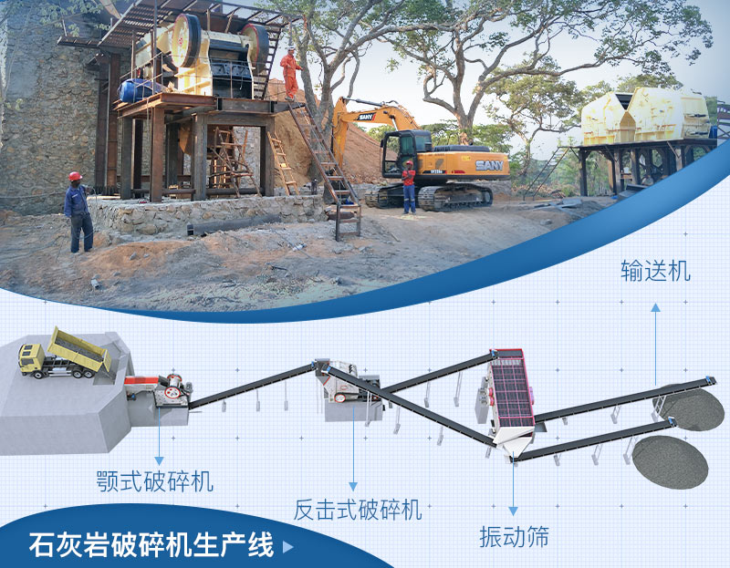 石灰巖破碎機生產線 石灰巖破碎機生產線