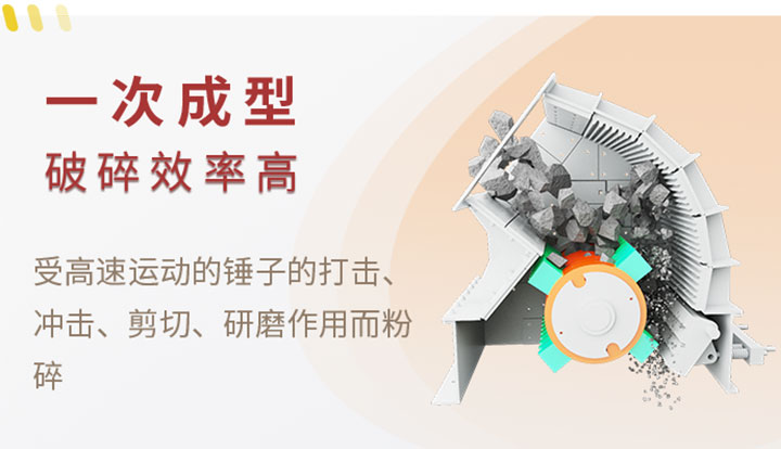 錘式破碎機作業原理 錘式破碎機作業原理