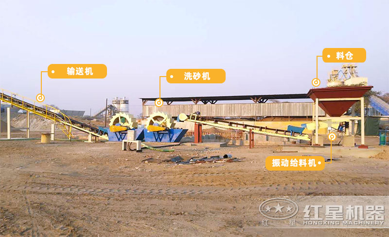 環保水洗砂生產線設備 環保水洗砂生產線設備