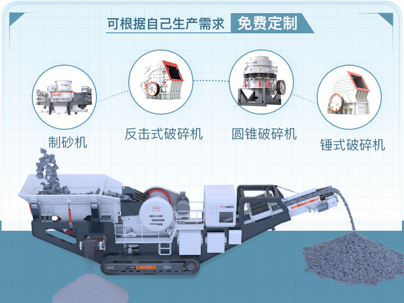 移動破碎設備 移動破碎設備