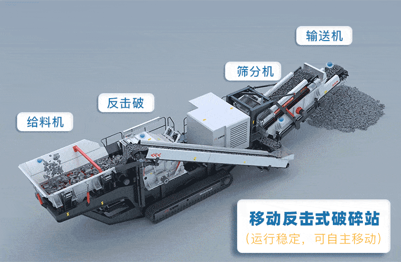 履帶移動反擊式破碎站 履帶移動反擊式破碎站