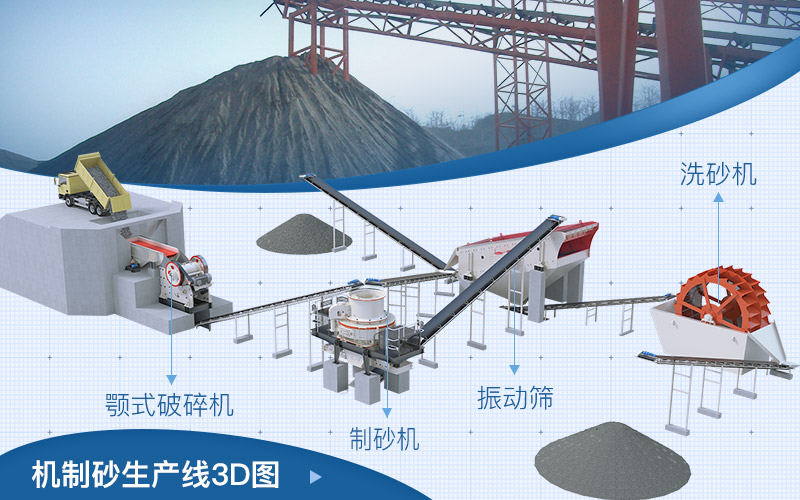 機制砂生產(chǎn)線 機制砂生產(chǎn)線