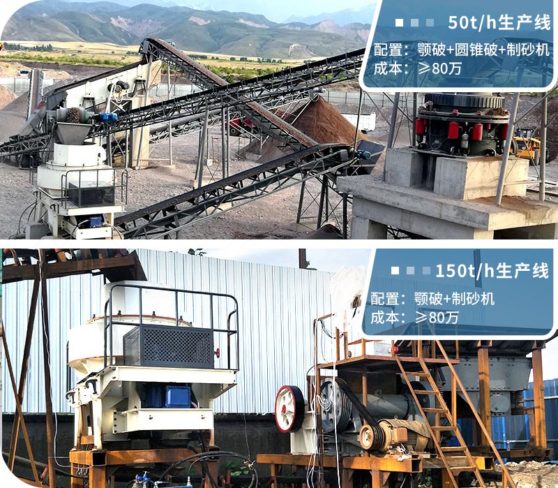 不同配置不同價格 不同配置不同價格