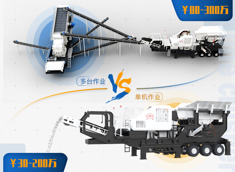 多機作業和單機作業配置價格 多機作業和單機作業配置價格
