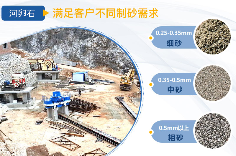 河卵石制沙現場及成品 河卵石制沙現場及成品
