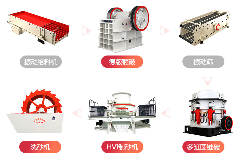 生產(chǎn)流程 生產(chǎn)流程