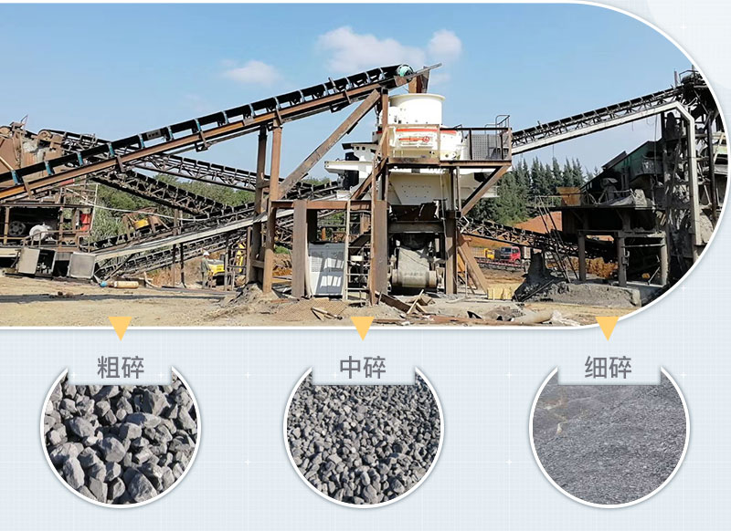 石頭制砂機 石頭制砂機