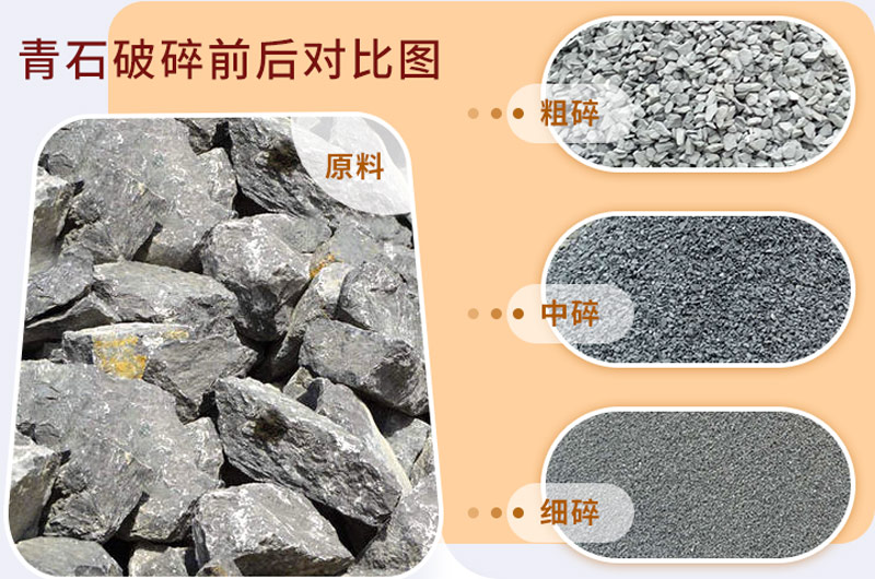 破碎出料 破碎出料