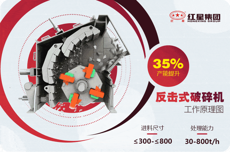 反擊破碎機破碎原理 反擊破碎機破碎原理