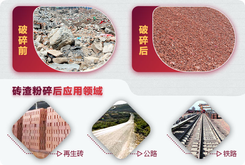 磚渣粉碎后成品及應用領域 磚渣粉碎后成品及應用領域